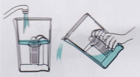 カートリッジ交換方法_ガイアの水135ポット型浄水器