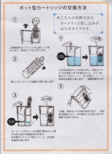 カートリッジ交換方法_旧型ガイアの水135ポット型浄水器